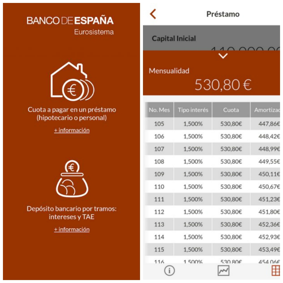 Apps para el profesional inmobiliario: Banco de España