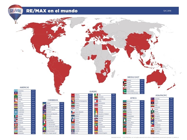 RE/MAX aumenta su presencia mundial
