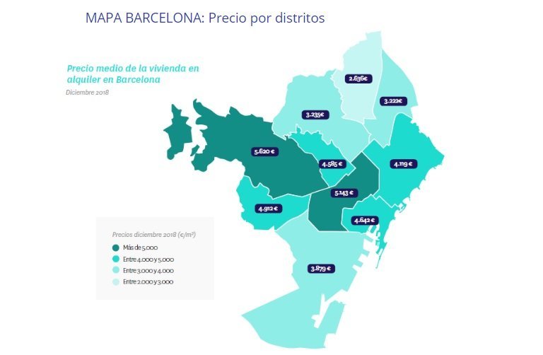 Fotocasa presenta el informe sobre el precio de la vivienda de segunda mano en 2018