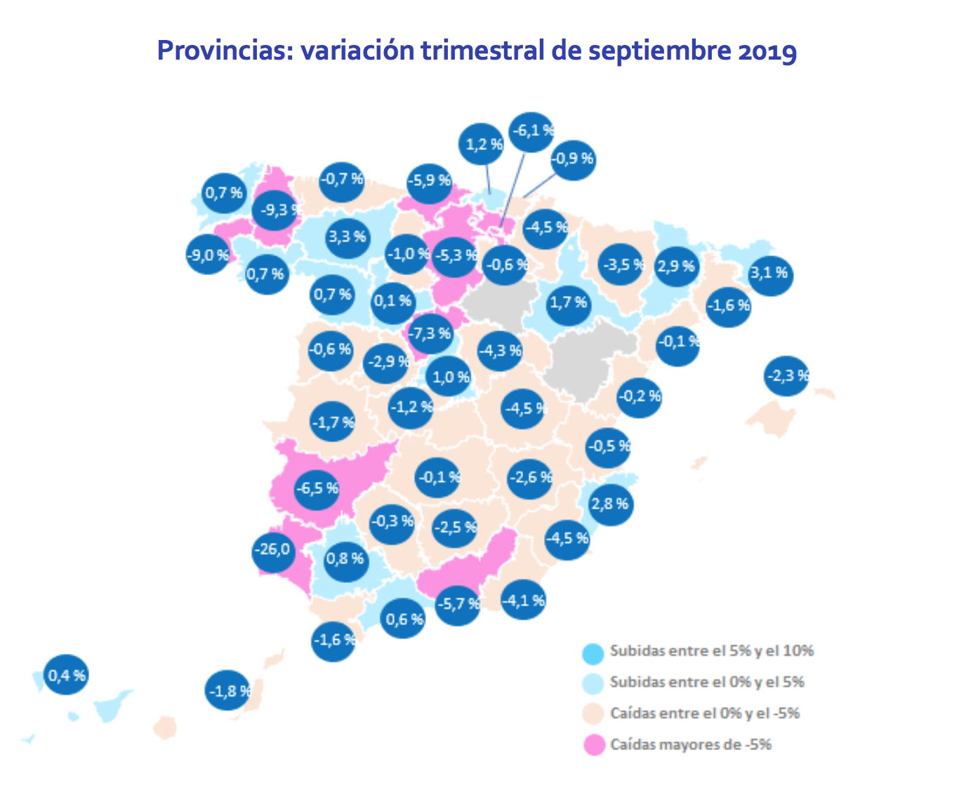 Índice Fotocasa: El precio de la vivienda en alquiler baja un 3,3 % en España en el tercer trimestre