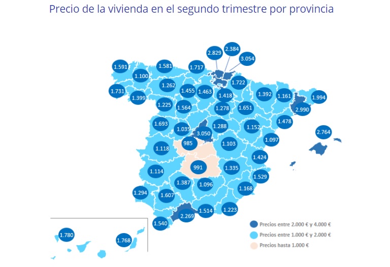 El precio de la vivienda sube en España un 1,6% en el segundo trimestre de 2020