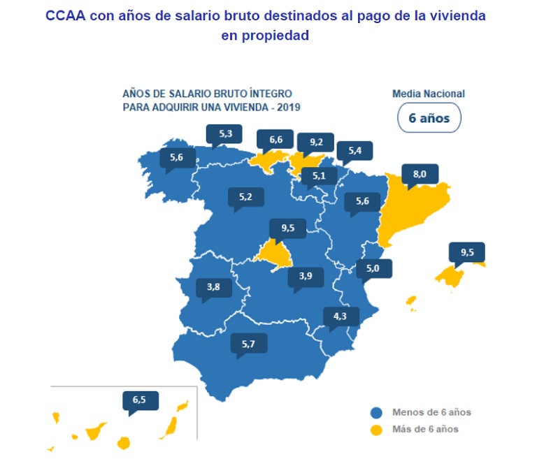 Los españoles tienen que destinar el sueldo de 6 años a comprar su vivienda, según InfoJobs y Fotocasa