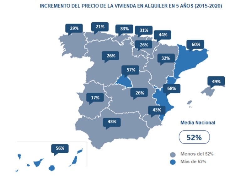 El precio del alquiler sube más del 50% para valencianos, canarios, catalanes y madrileños en cinco años