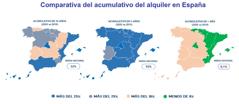 El precio del alquiler ha subido más del 50% en Canarias y la Comunitat Valenciana en cinco años