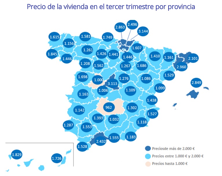 El precio de la vivienda en España sube un 2,5% interanual en el tercer trimestre