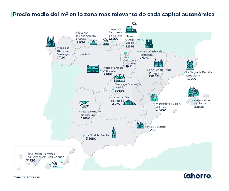 ¿Cuánto cuesta comprar casa en las principales ciudades de España?