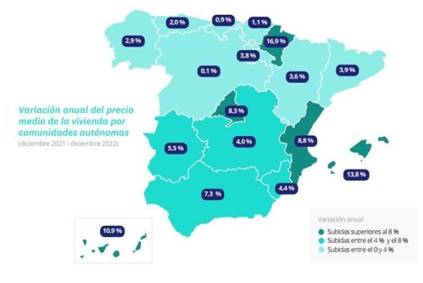 Madrid y Baleares, las comunidades más caras para comprar vivienda