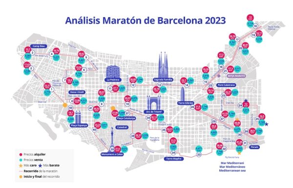 Maratón de Barcelona 2023: ¿cuánto cuesta alquilar en sus tramos?