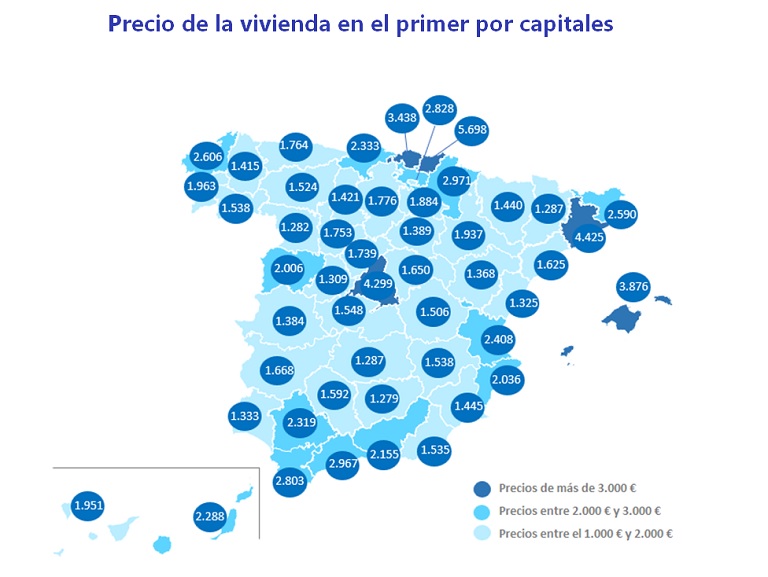 Sube el precio de la vivienda un 2,5 % en el primer trimestre de 2023 en España