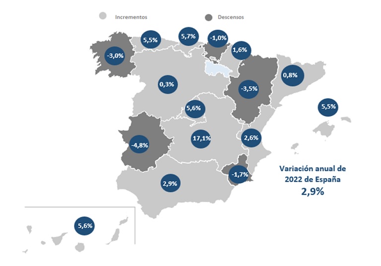 Mapa acumulativo (%) del precio de los garajes en alquiler en el último año (2022 vs 2021)
