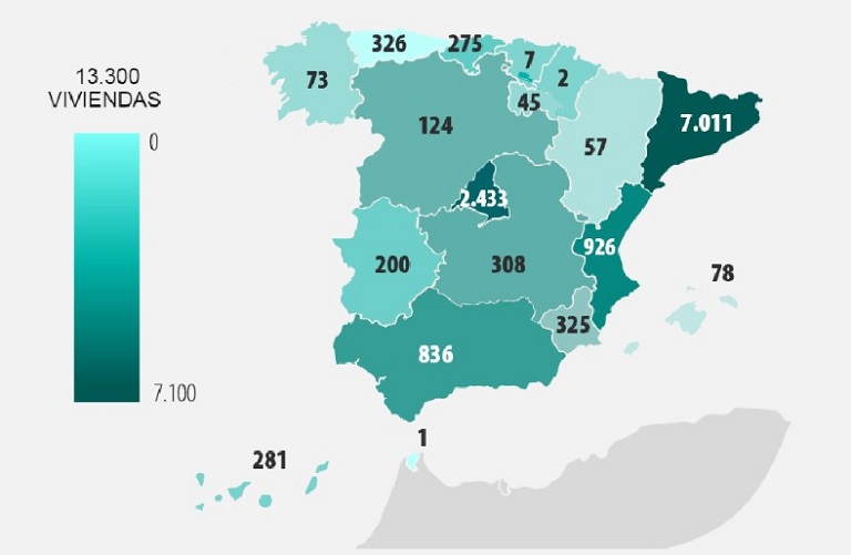 Cataluña, dónde más alquileres sociales y viviendas sociales recuperadas hay