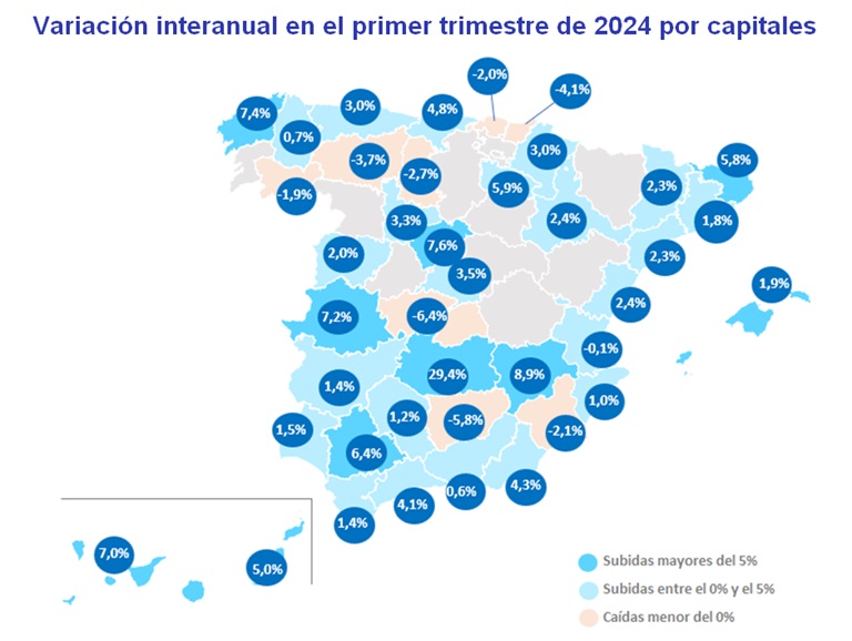 El alquiler sube un 6% trimestral y un 7% interanual en marzo y vuelve a marcar máximos en España