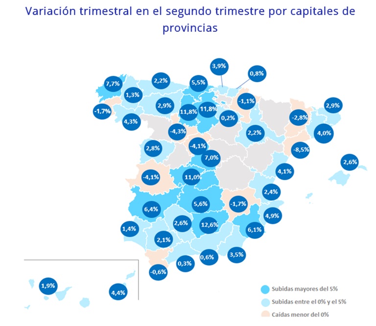 El precio del alquiler sube un 2,3% trimestral y un 9% interanual en junio en España