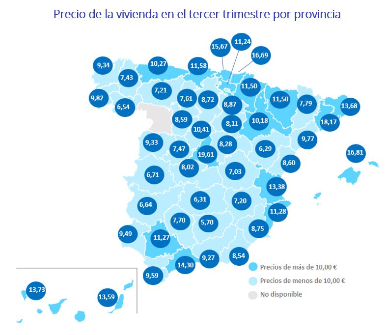 Precio de la vivienda en el tercer trimestre por provincia