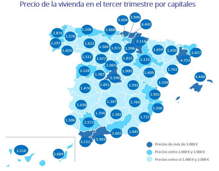 Precio de la vivienda en el tercer trimestre por capitales