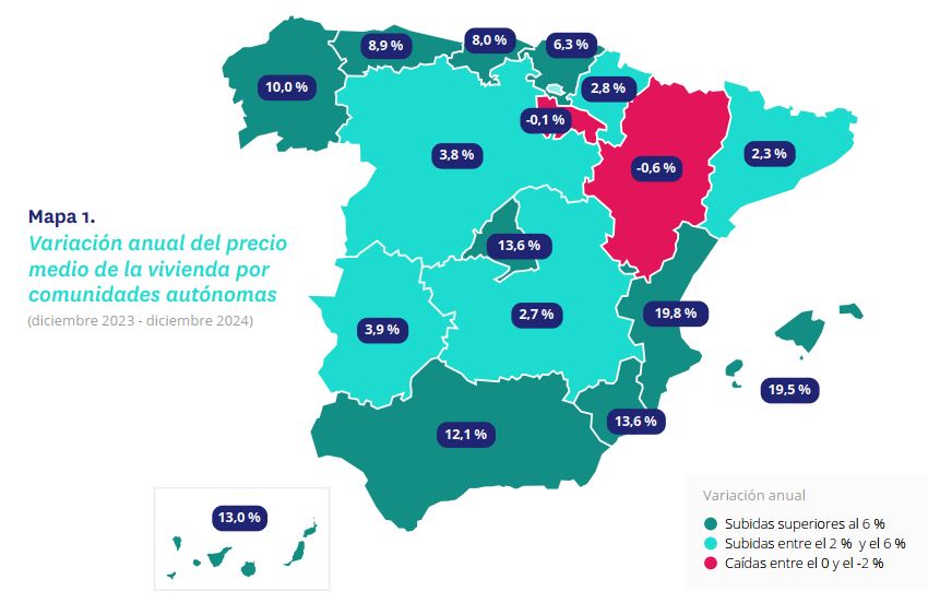 variación precio por comunidades autónomas