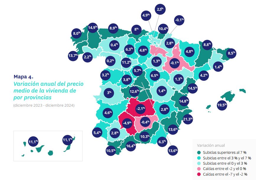 variación precio por provincias